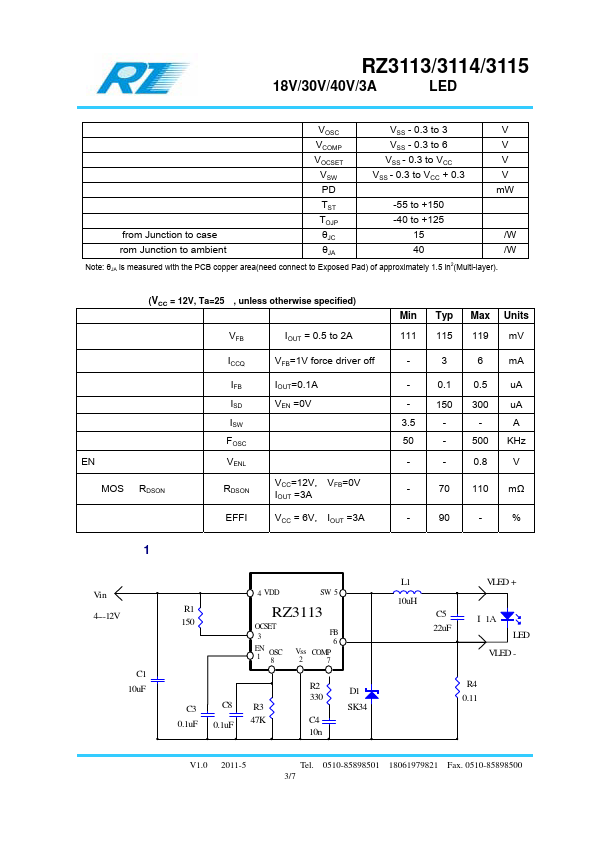 RZ3115