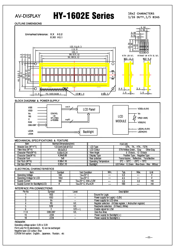 HY-1602E