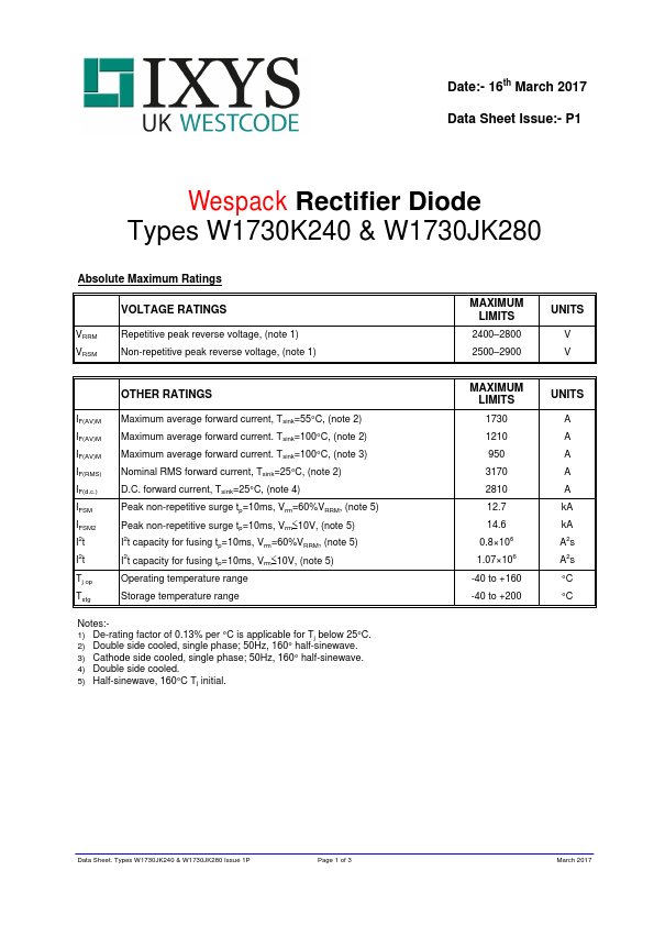 W1730K240