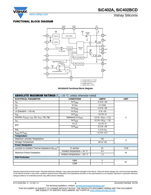 SiC402BCD