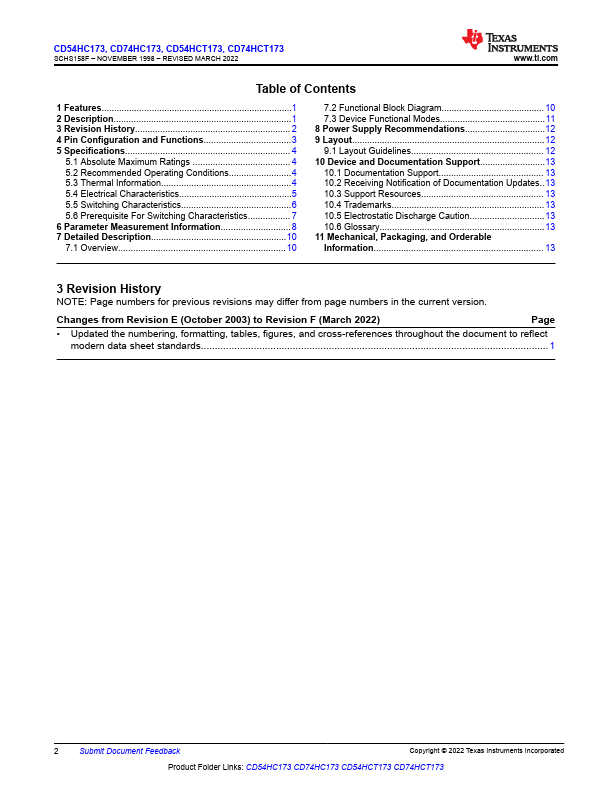 CD74HC173