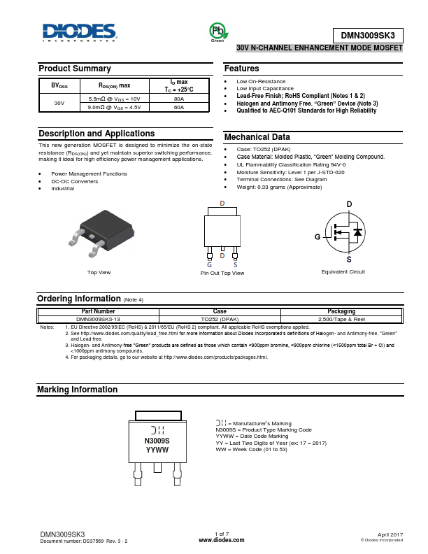 DMN3009SK3