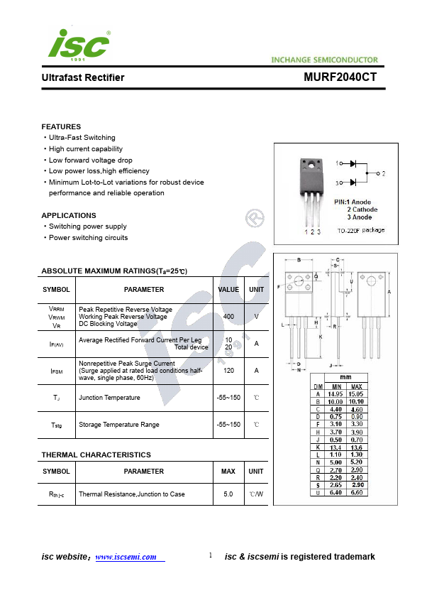 MURF2040CT