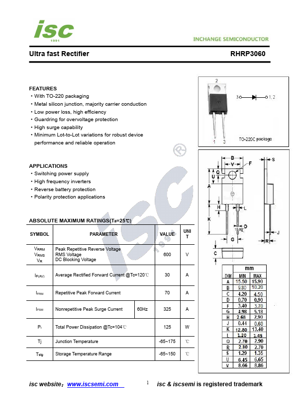 RHRP3060