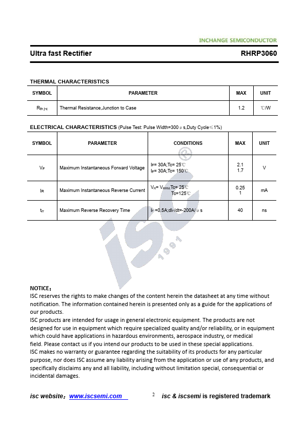 RHRP3060