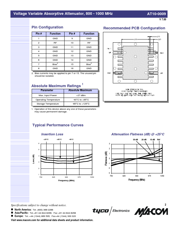 AT10-0009-TB