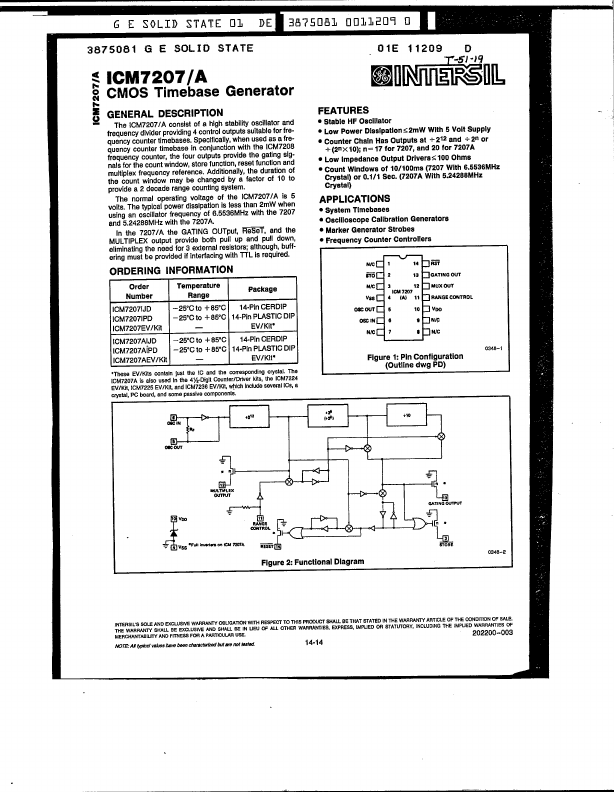 ICM7207