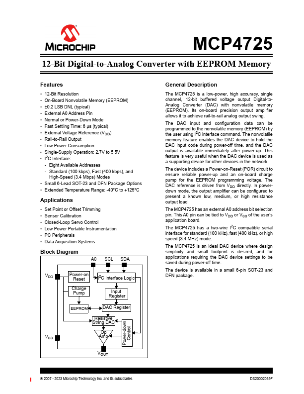 MCP4725