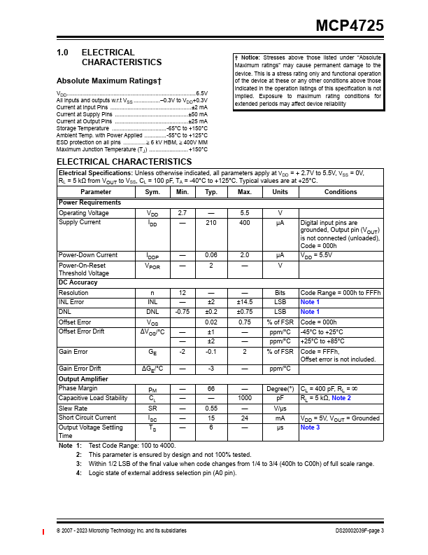 MCP4725