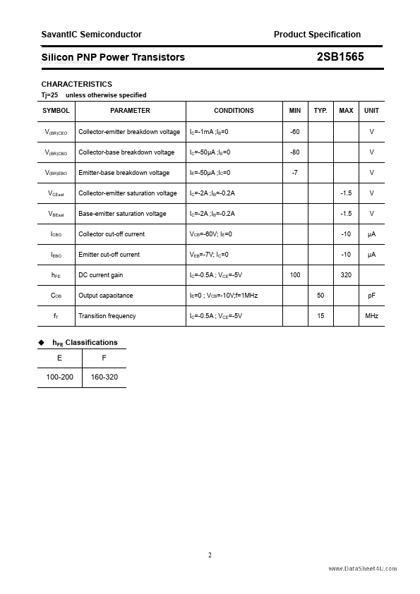 2SB1565