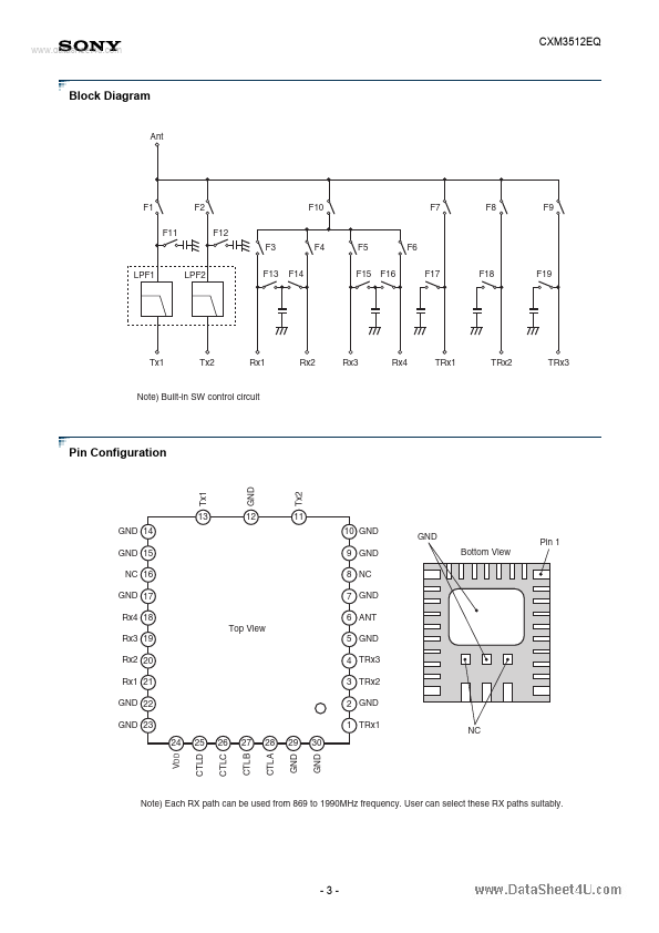 CXM3512EQ