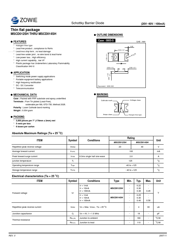 MSCD014SH