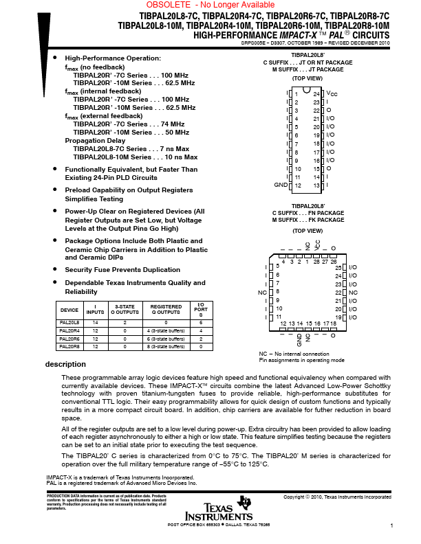 TIBPAL20R4-7C