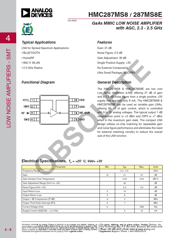 HMC287MS8E