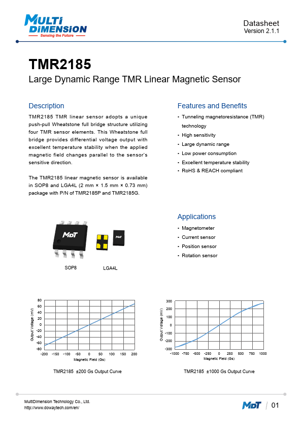 TMR2185