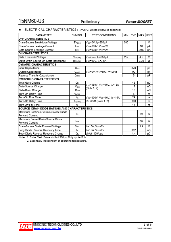 15NM60-U3