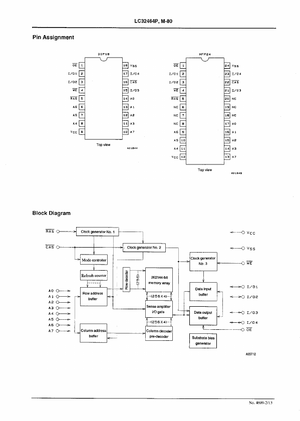 LC32464M-80