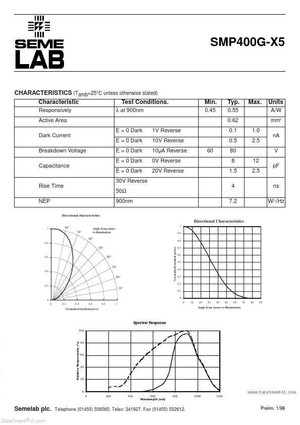 SMP400G-X5