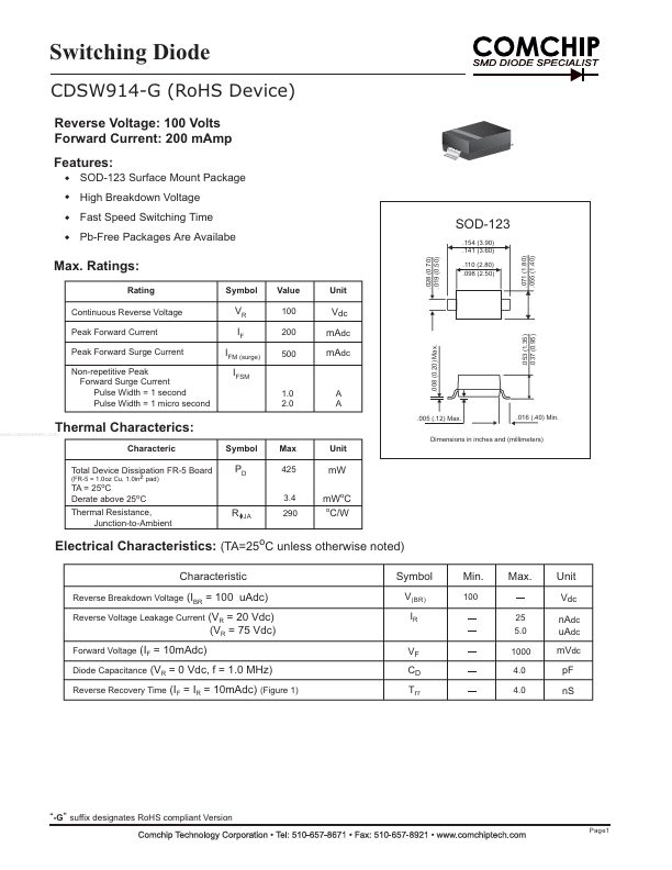 CDSW914-G