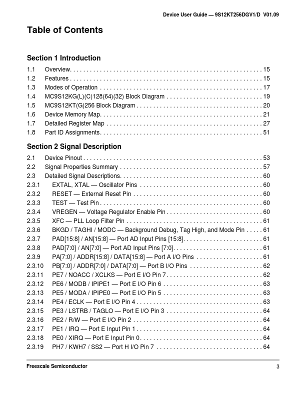 MC9S12KT256