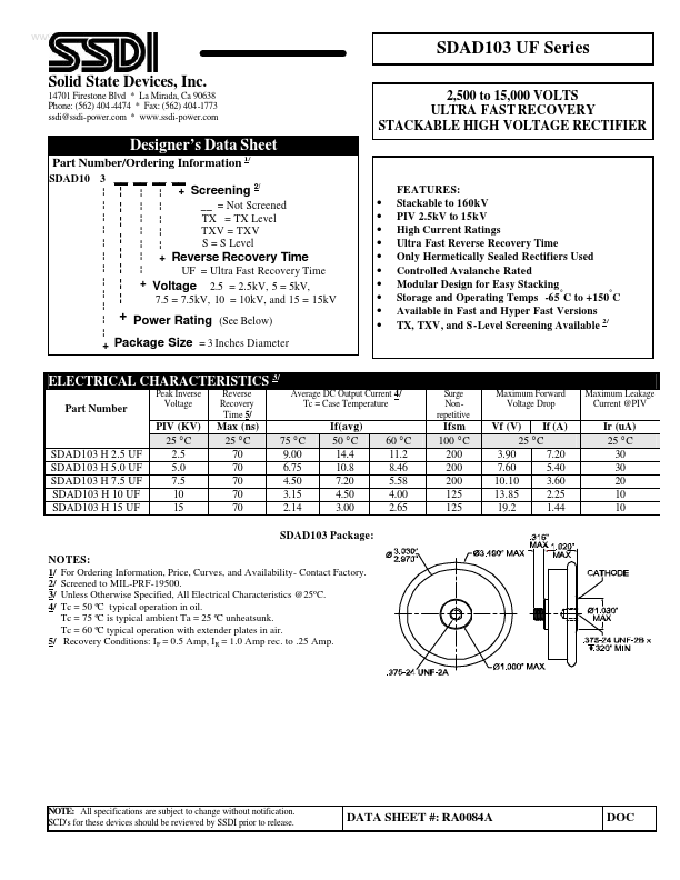 SDAD103UF