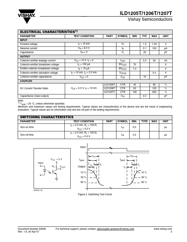 ILD1206T