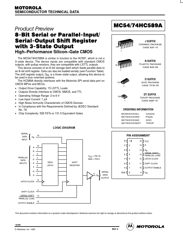 74HC589A