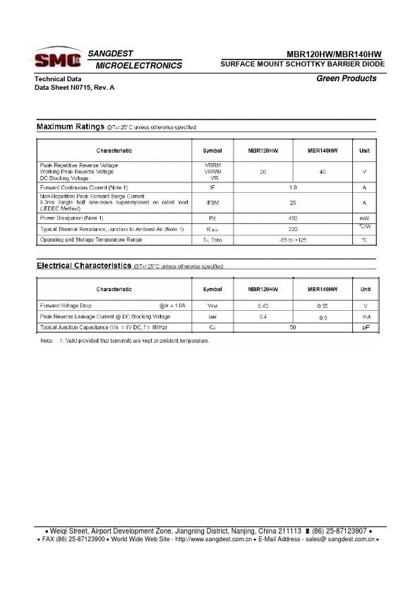 MBR140HW