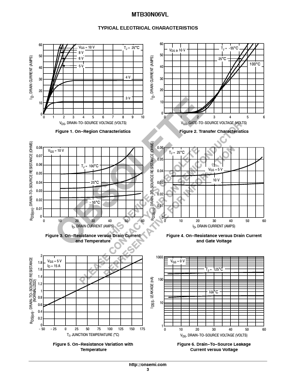 MTB30N06VL