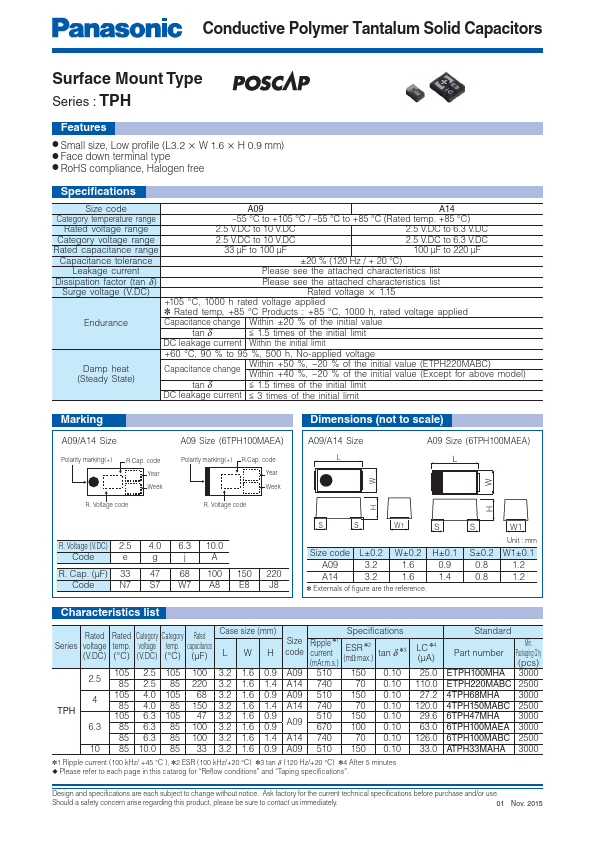 6TPH100MAEA