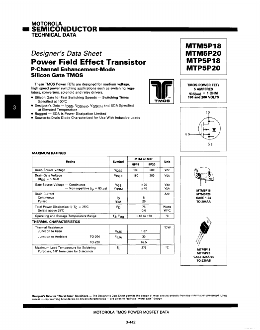 MTM5P20