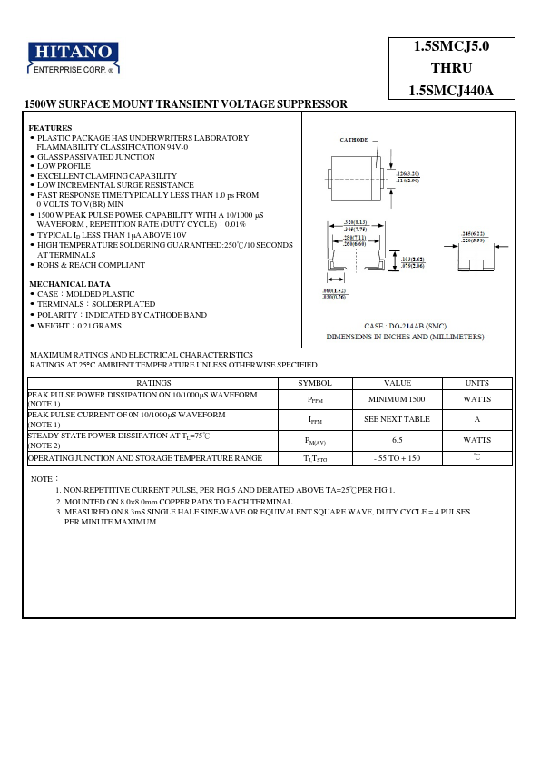 1.5SMCJ9.0