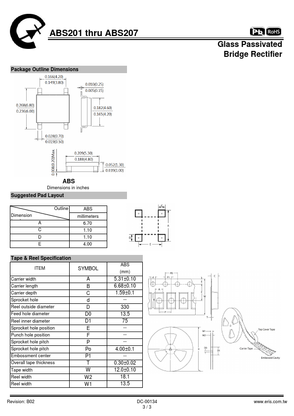 ABS206