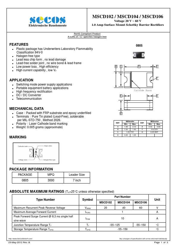 MSCD104