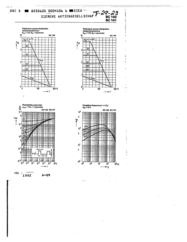 BC141-6