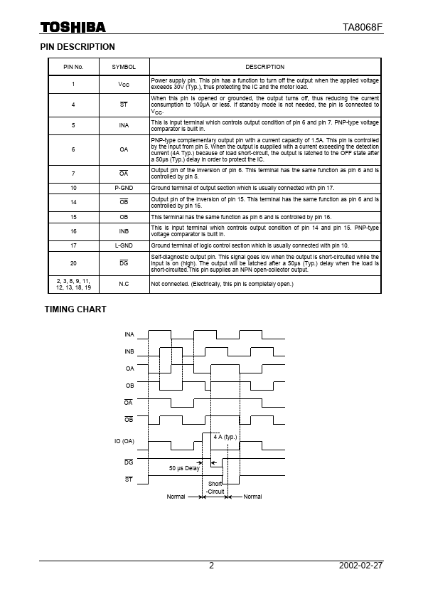 TA8068F