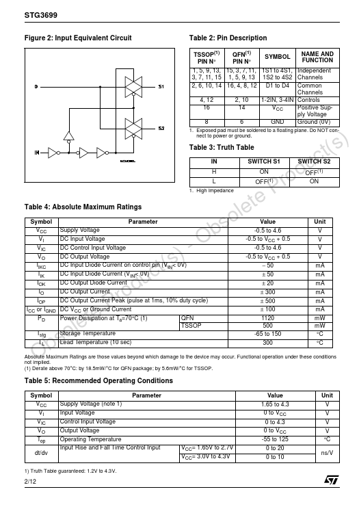 STG3699