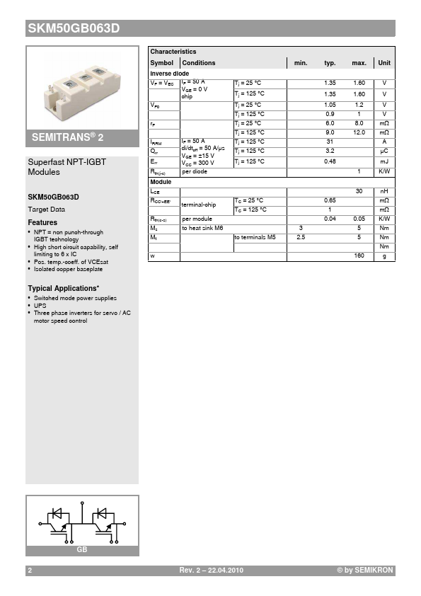 SKM50GB063D