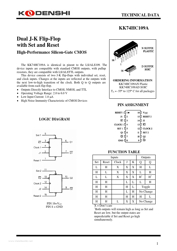 KK74HC109A