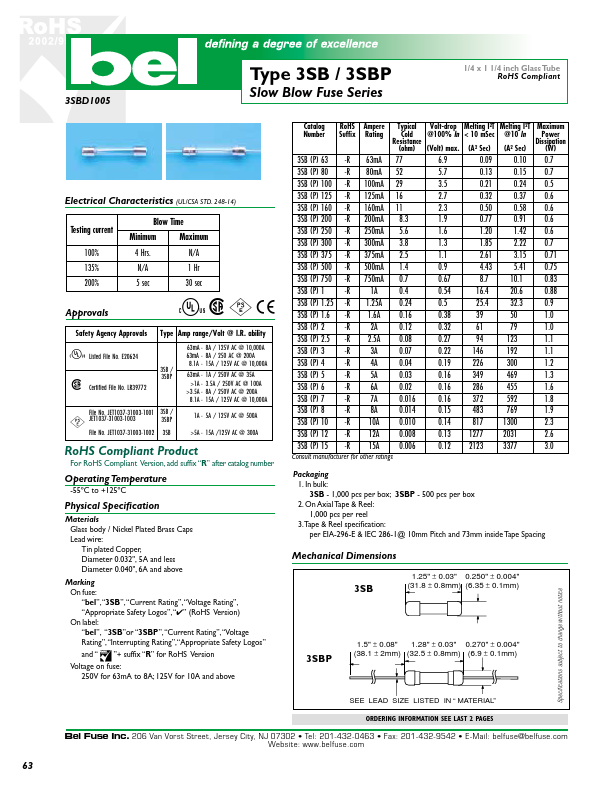 3SB500