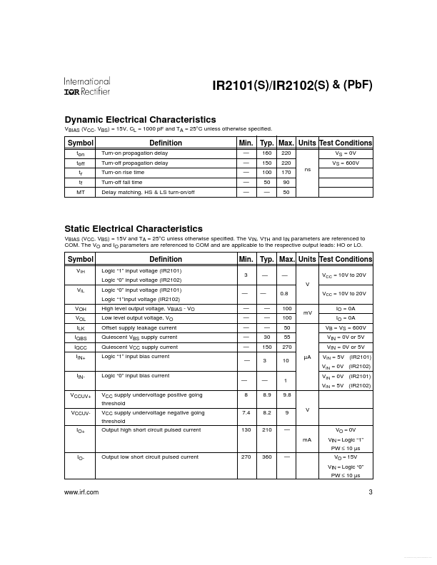 IR2102S