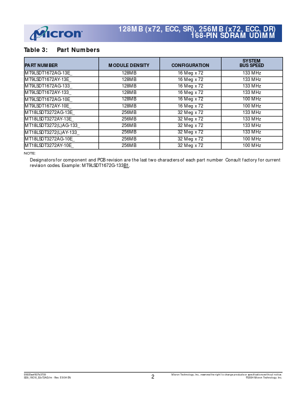 MT18LSDT3272A