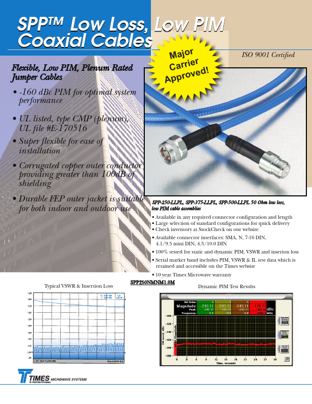 SPP-500-LLPL