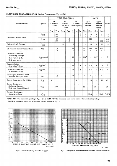 2N4064