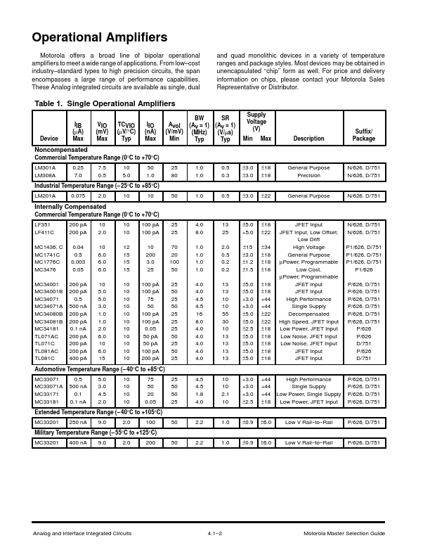 TL074C