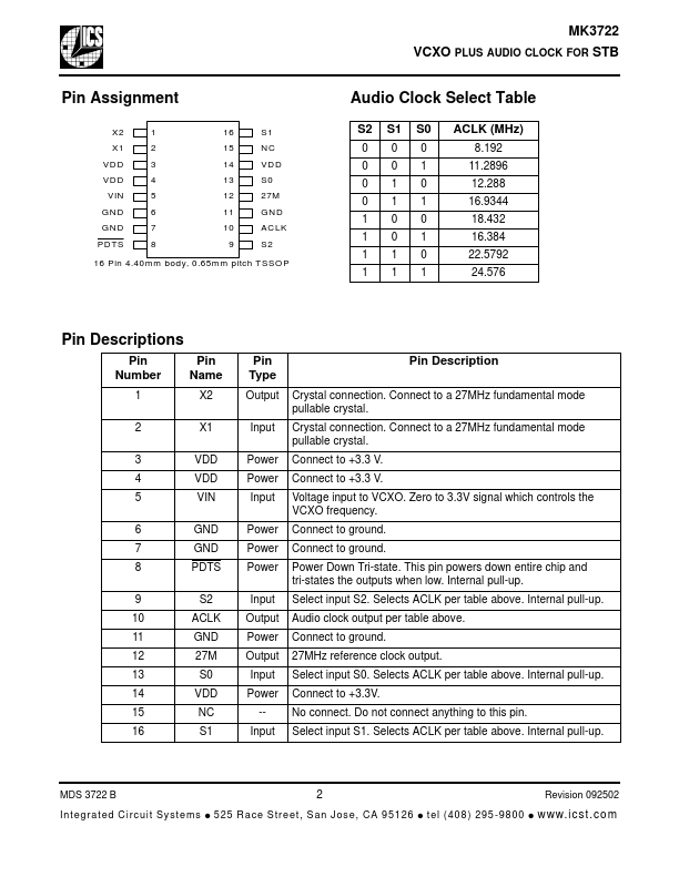 MK3722G