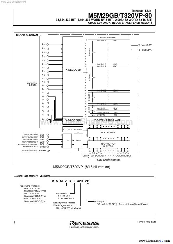 M5M29GT320VP-80