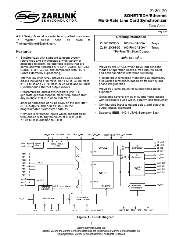 ZL30120