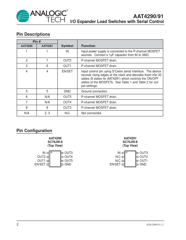 AAT4291