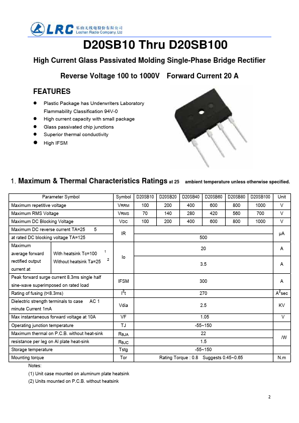 D20SB80